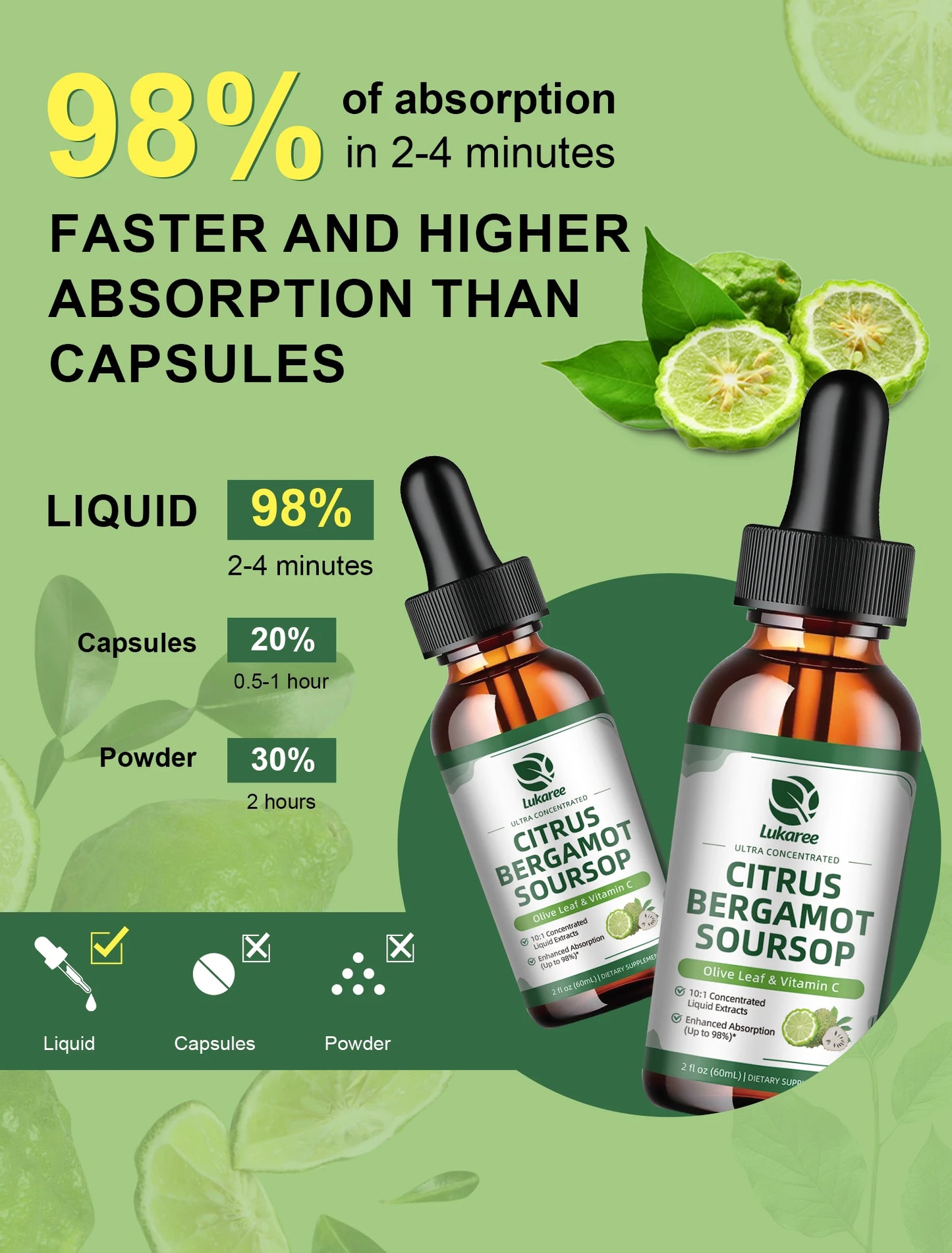 Citrus Bergamot Liquid Drops Natural Supplement with Soursop,Red Yeast Rice,Olive Leaf, High Absorption Support Overall Wellness