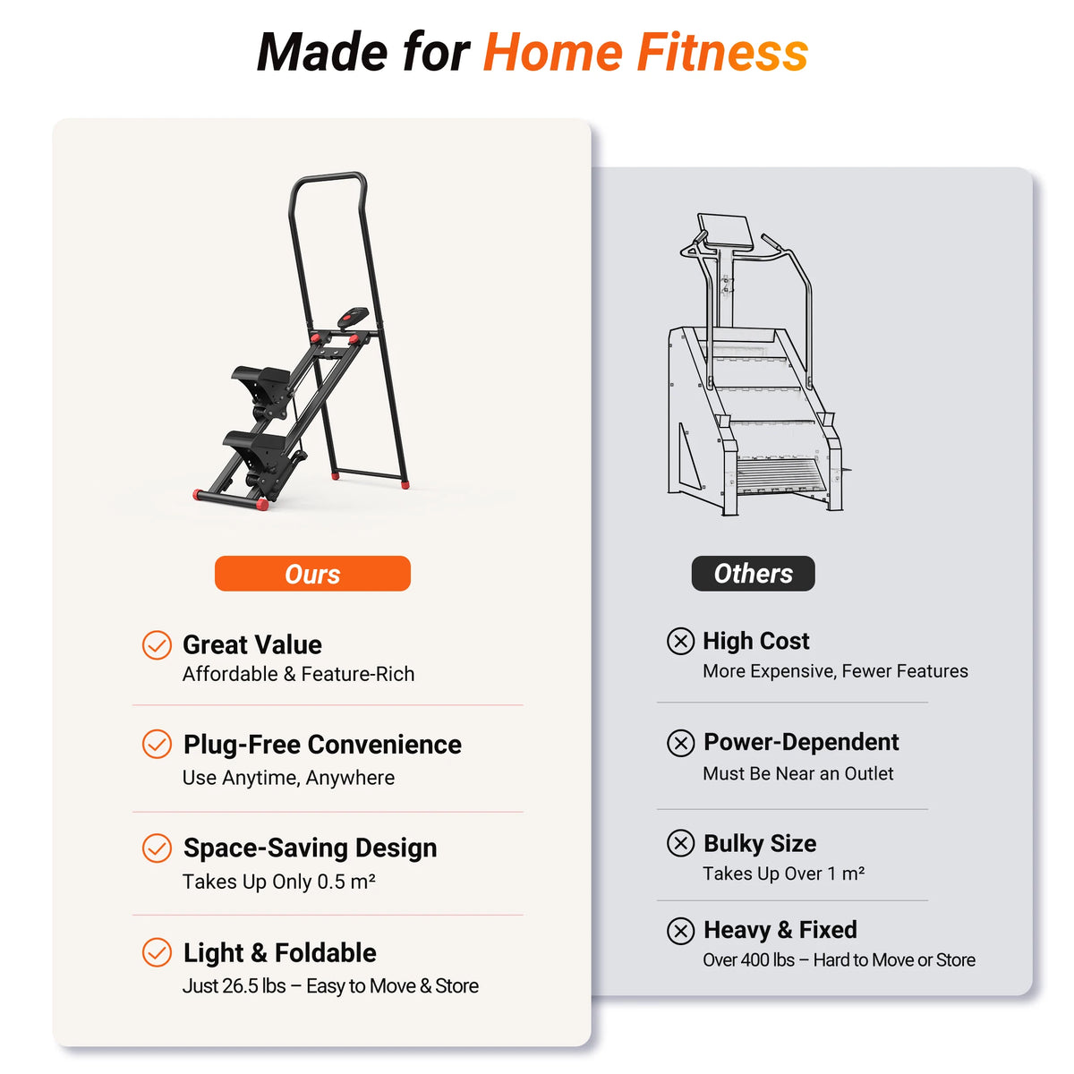MERACH Foldable Stair Stepper With Handlebar And Adjustable Resistance