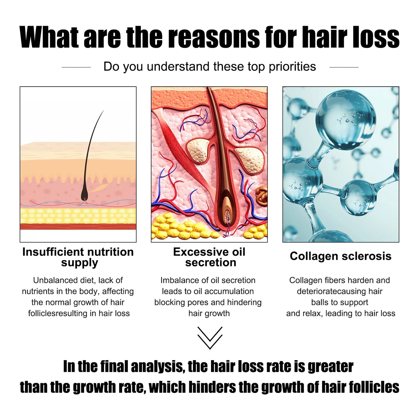 East Moon Men Hair Essence Strengthens Roots And Nourishes Scalp
