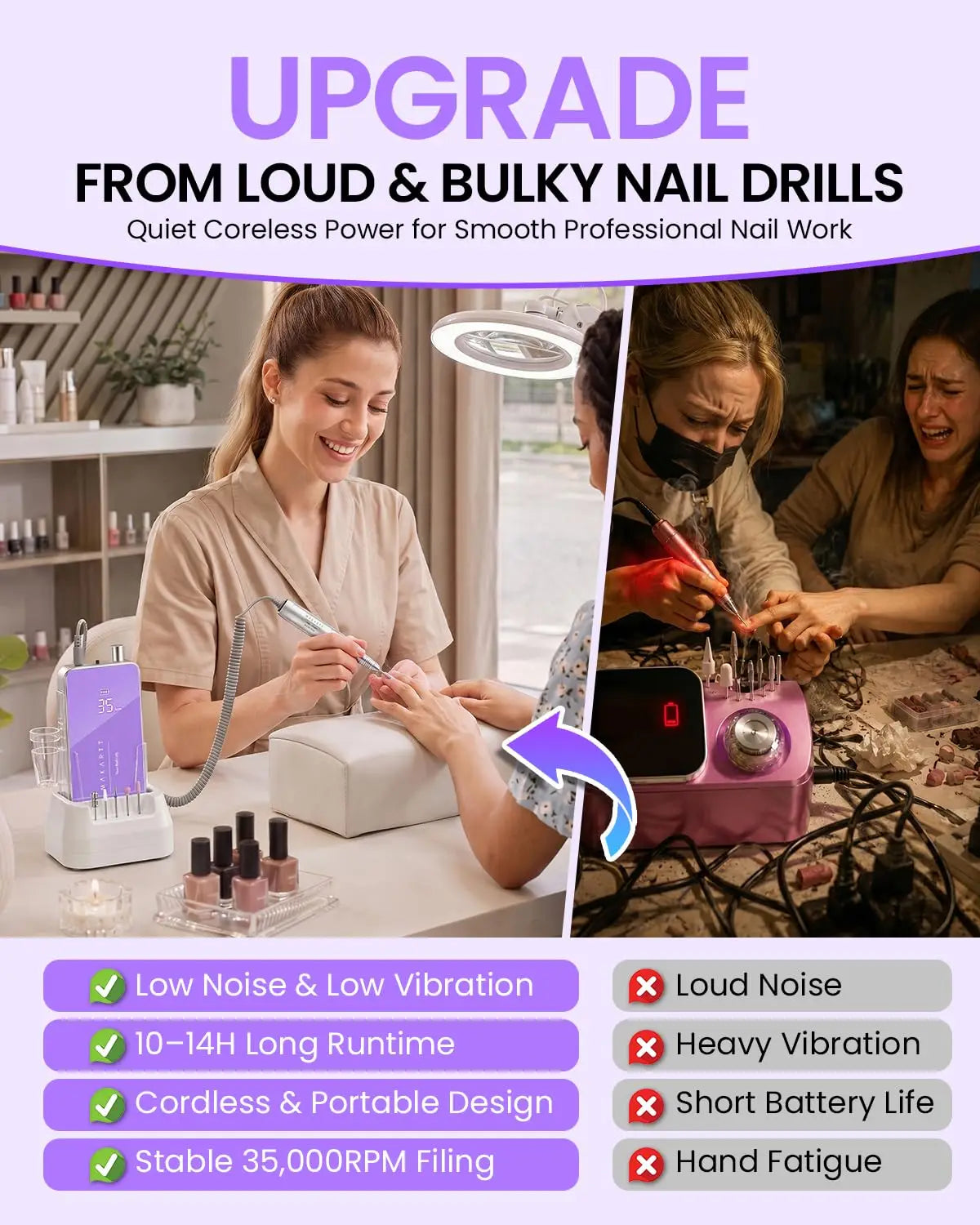 Makartt Professional Nail Drill 35000RPM E-File 60W Motor 2-in-1 Desktop/Portable 14H Battery F&R,Low Noise for Acrylic Removal