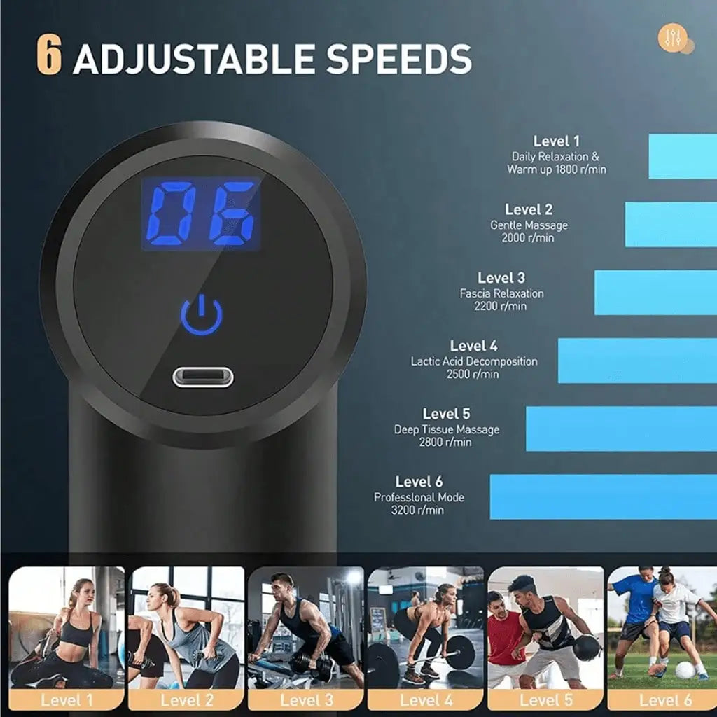 Portable Electric Muscle Massage Gun USB Rechargeable