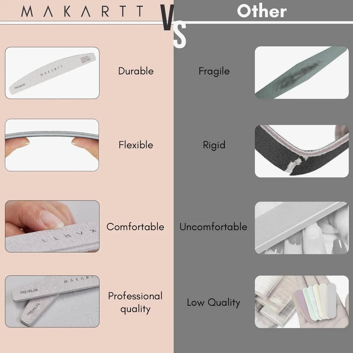 Makartt Double Sided Emery Files for Acrylic Nails and Extensions