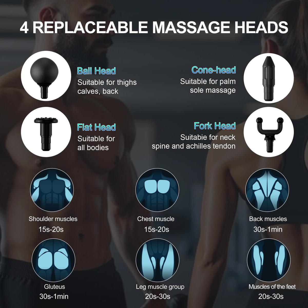 Leercon Deep Tissue Massage Gun For Professional Recovery