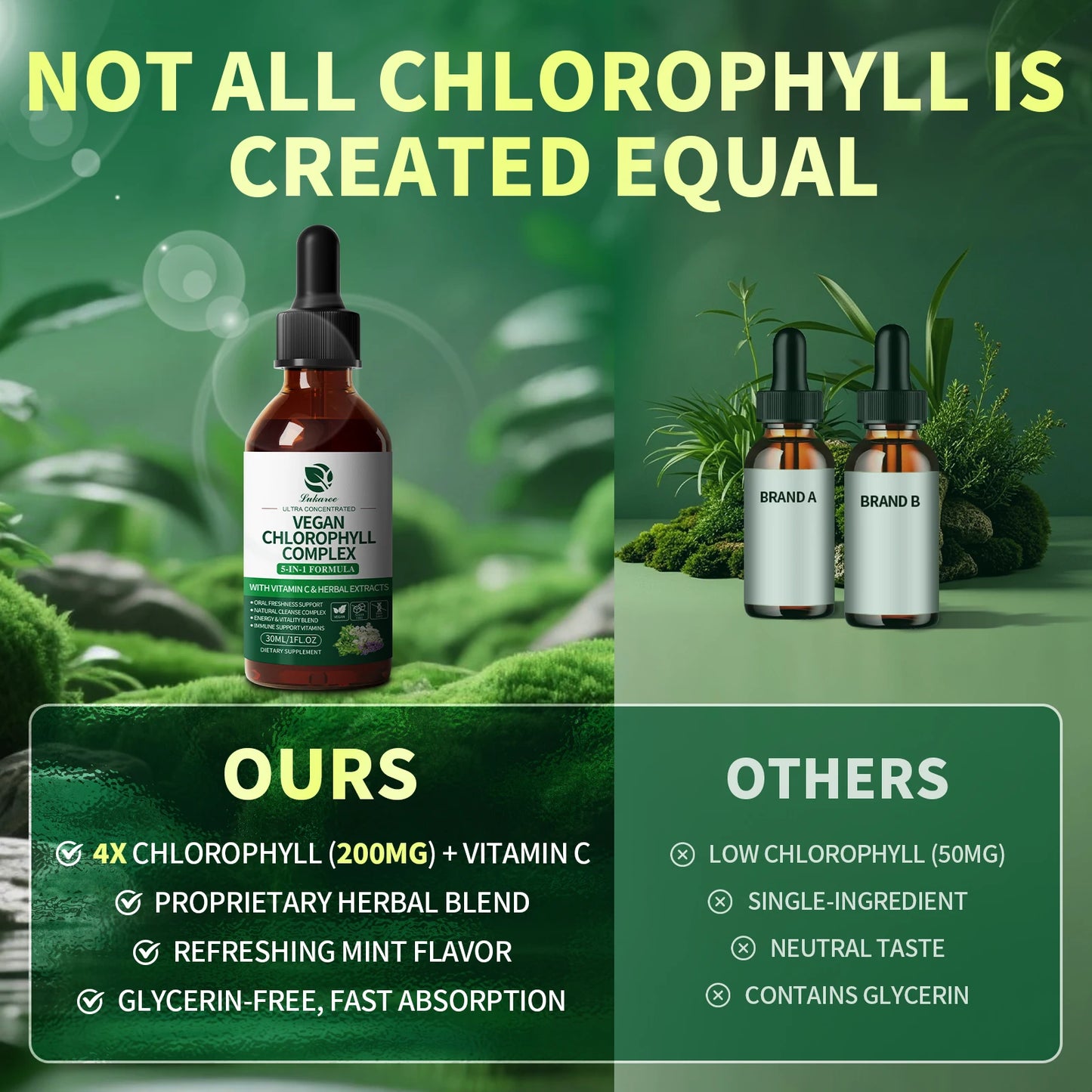 Beworths Lukaree Chlorophyll Liquid Drops For Immune Support