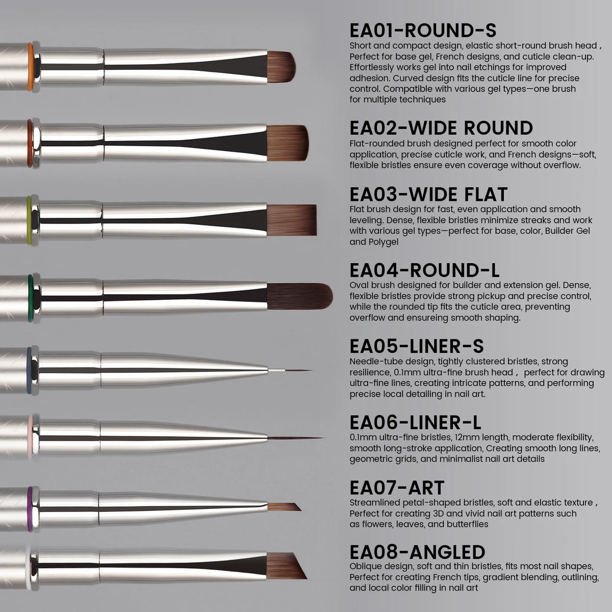 YOKEFELLOW Nail Art Brush Set With Interchangeable Gel Design Heads