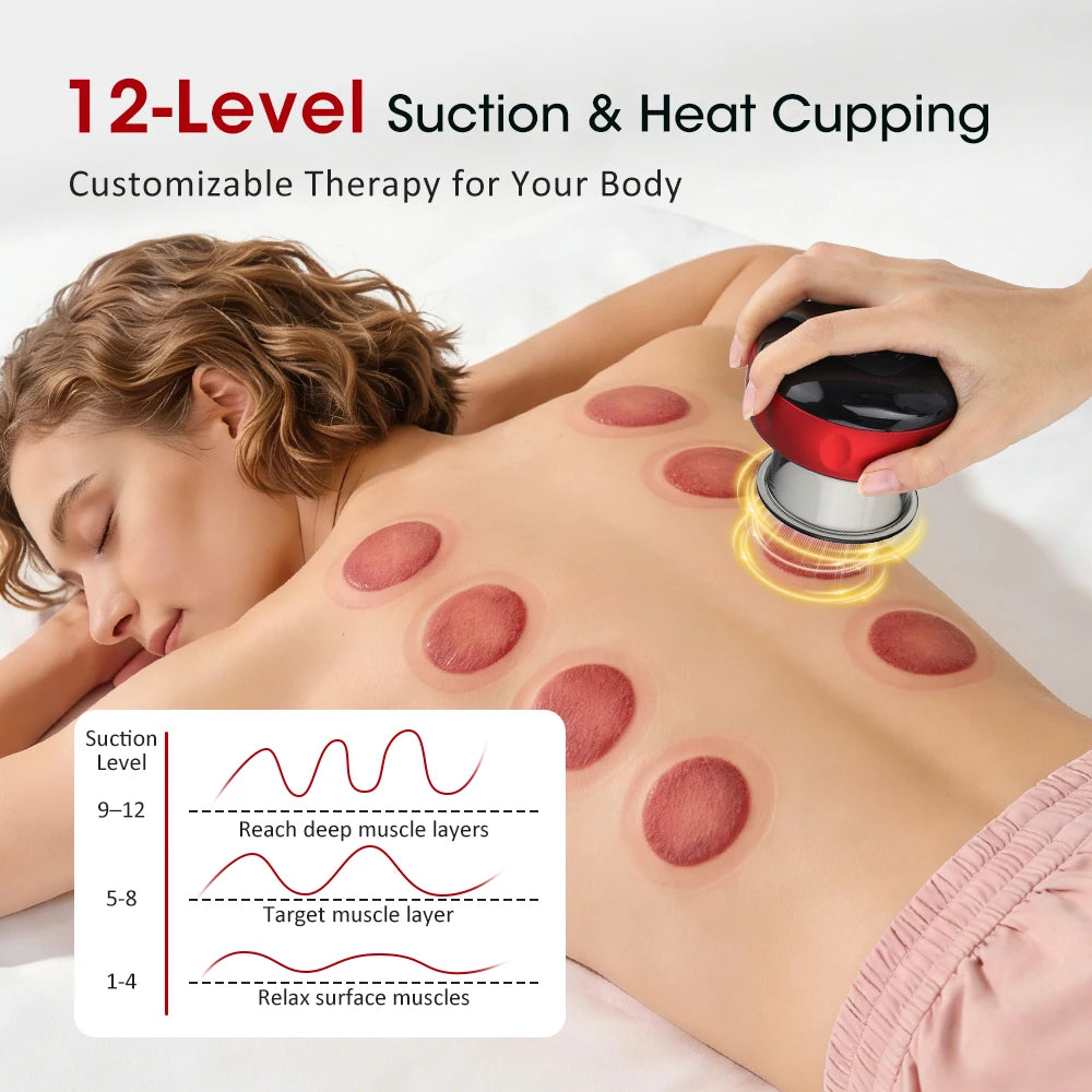 Intelligent Heating Vacuum Cupping Massager With LCD Display And USB Charge