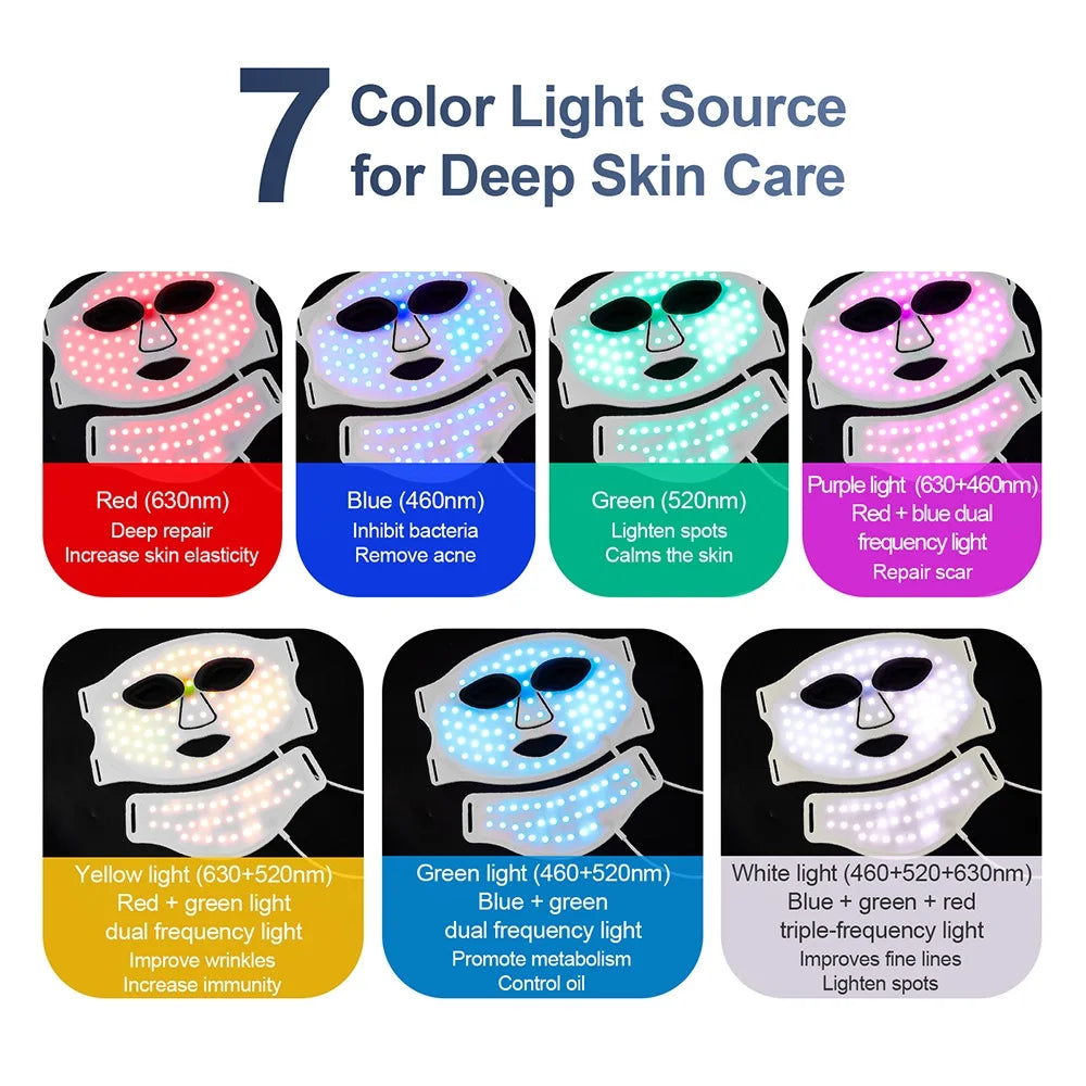 Foreverlily Silicone LED Face And Neck Mask For Skin Rejuvenation