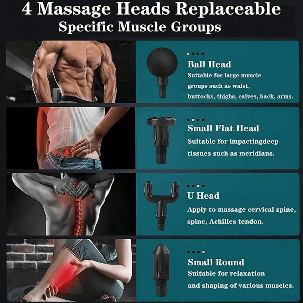 Portable Electric Muscle Massage Gun USB Rechargeable