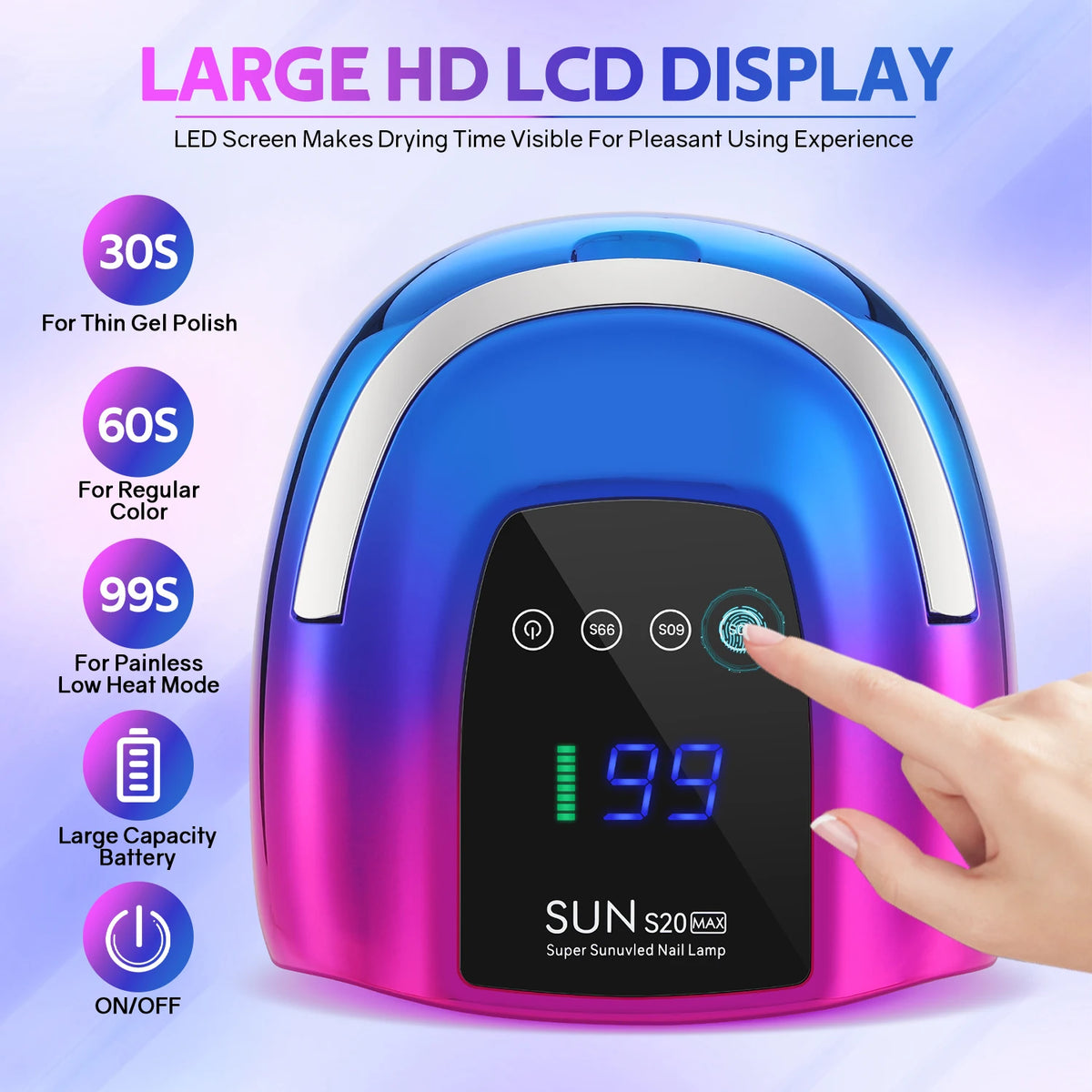 SAYSALLY Rechargeable UV Nail Lamp for Gel Nails and Manicures