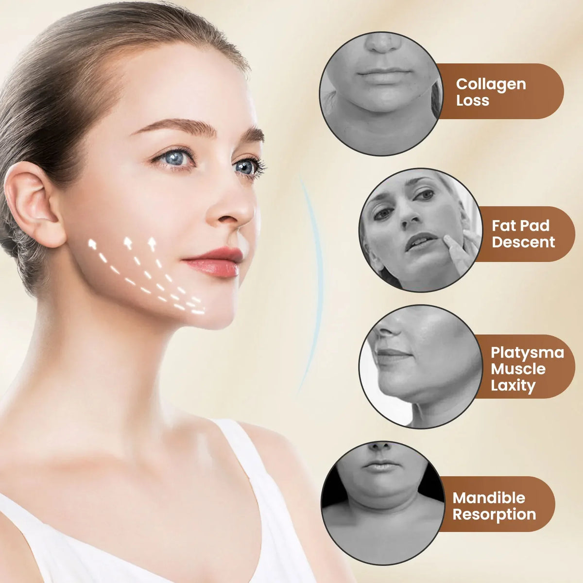 EMS Facial Massager Band for Microcurrent Face and Jawline Toning