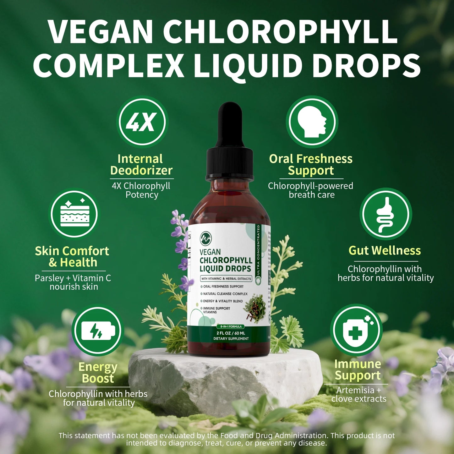 MINCH Chlorophyll Liquid Drops 4X Concentrated For Immune Support