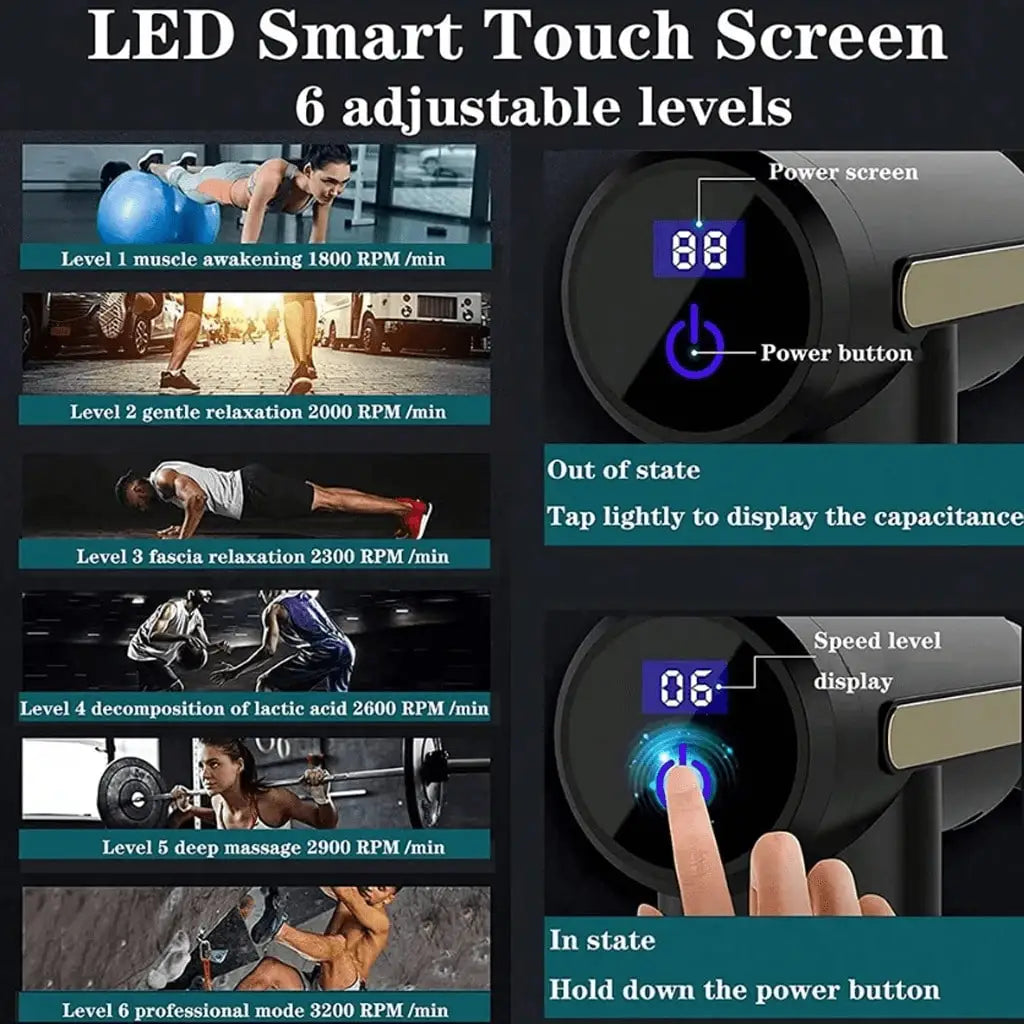 Portable Electric Muscle Massage Gun USB Rechargeable