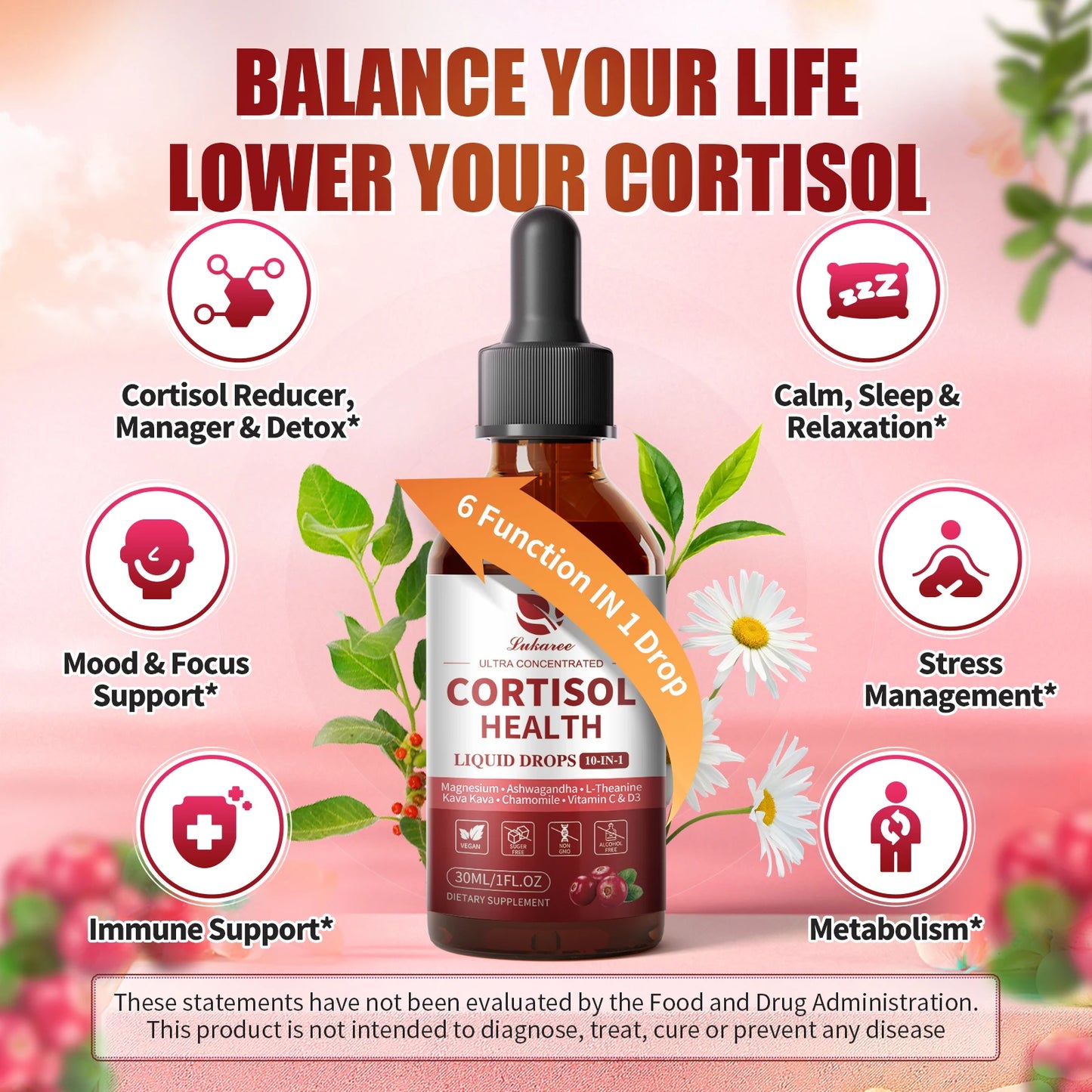 Lukaree 60ML Cortisol Supplements for Women & Men with Magnesium,Kava Kava for Cortisol Reducer & Detox, Mood Focus,Sleep Health