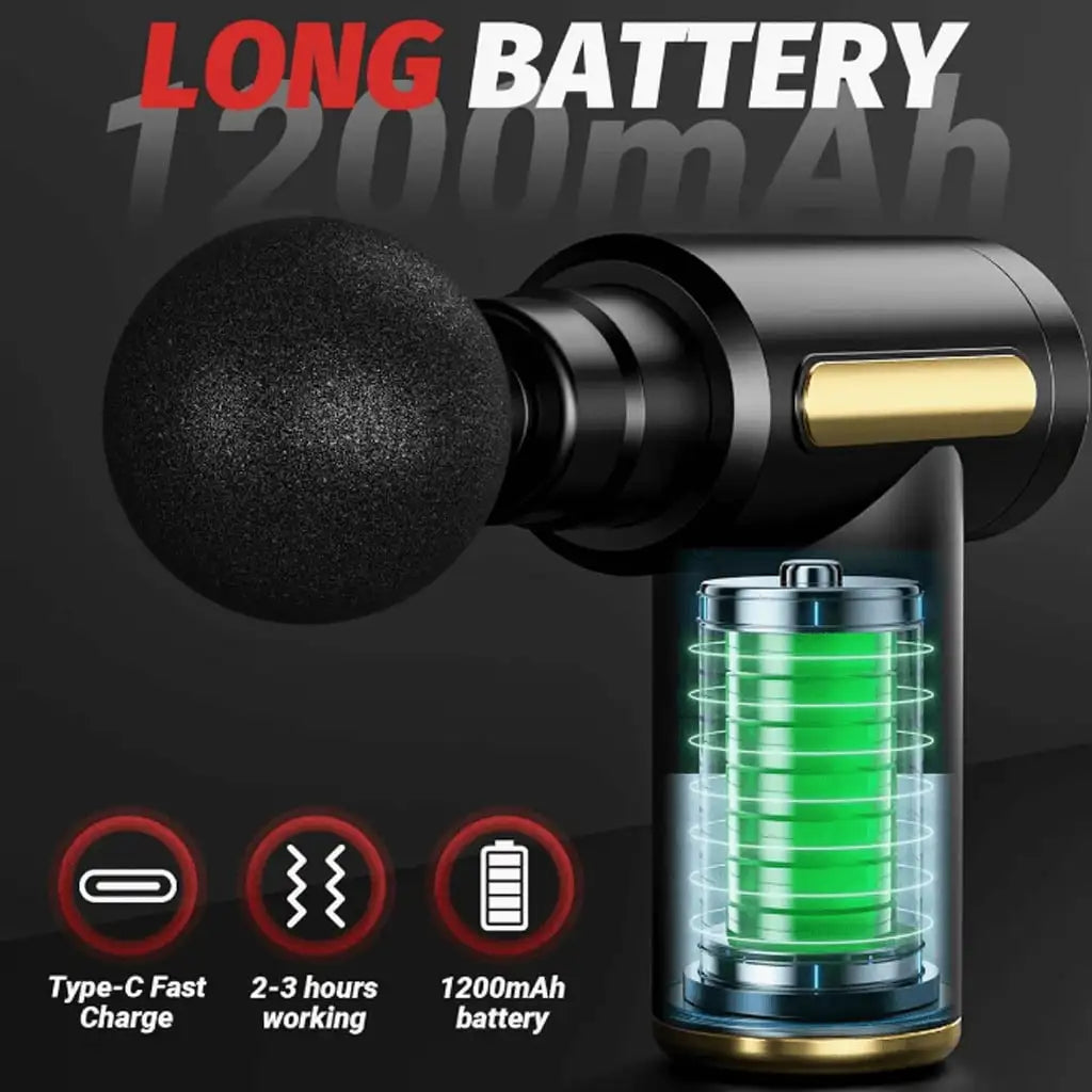 Portable Electric Muscle Massage Gun USB Rechargeable