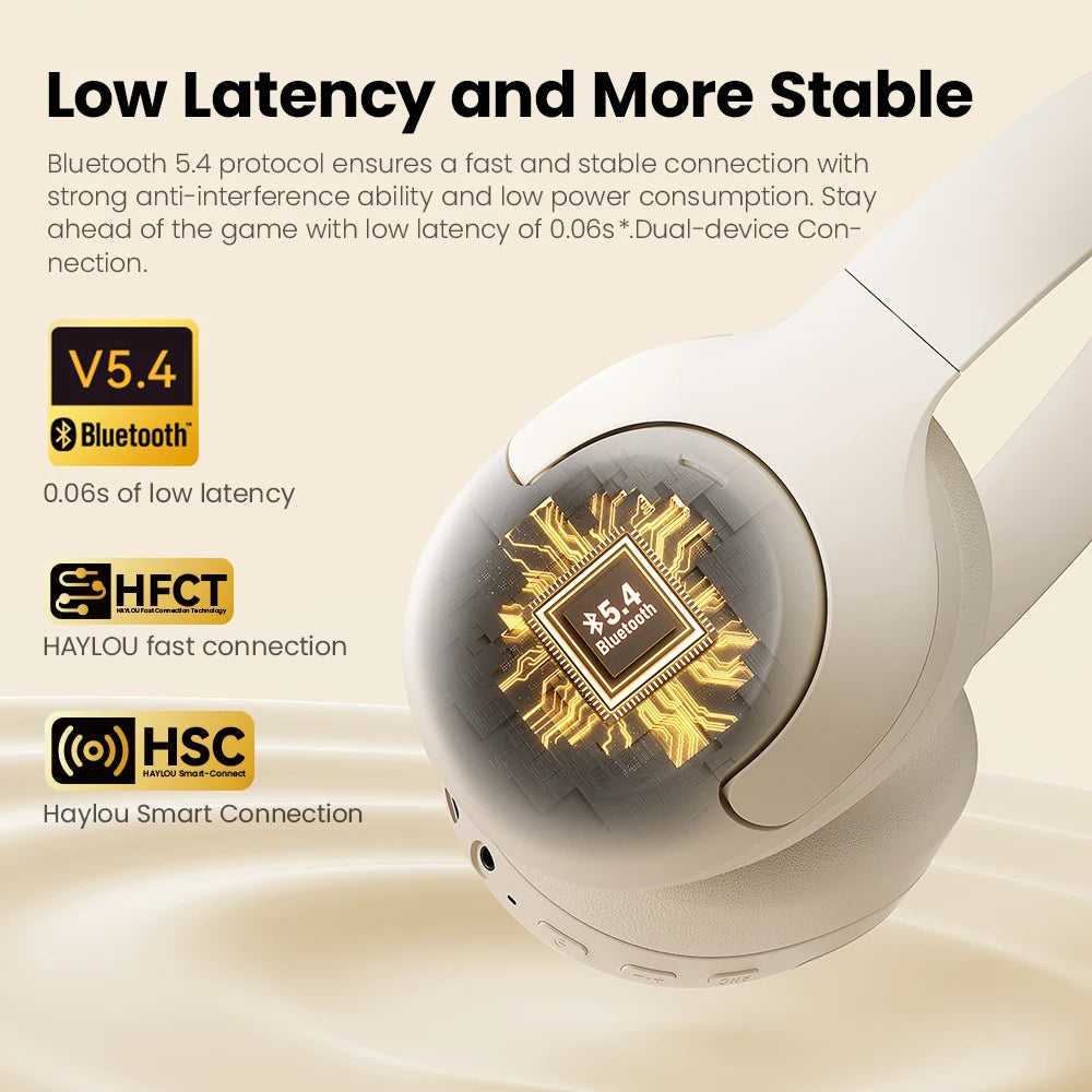 HAYLOU S30 ANC Headphones  Wireless Bluetooth 5.4 Hi-Res Headsets 43dB Adaptive Noise Cancelling Earphones 40mm Driver 80H