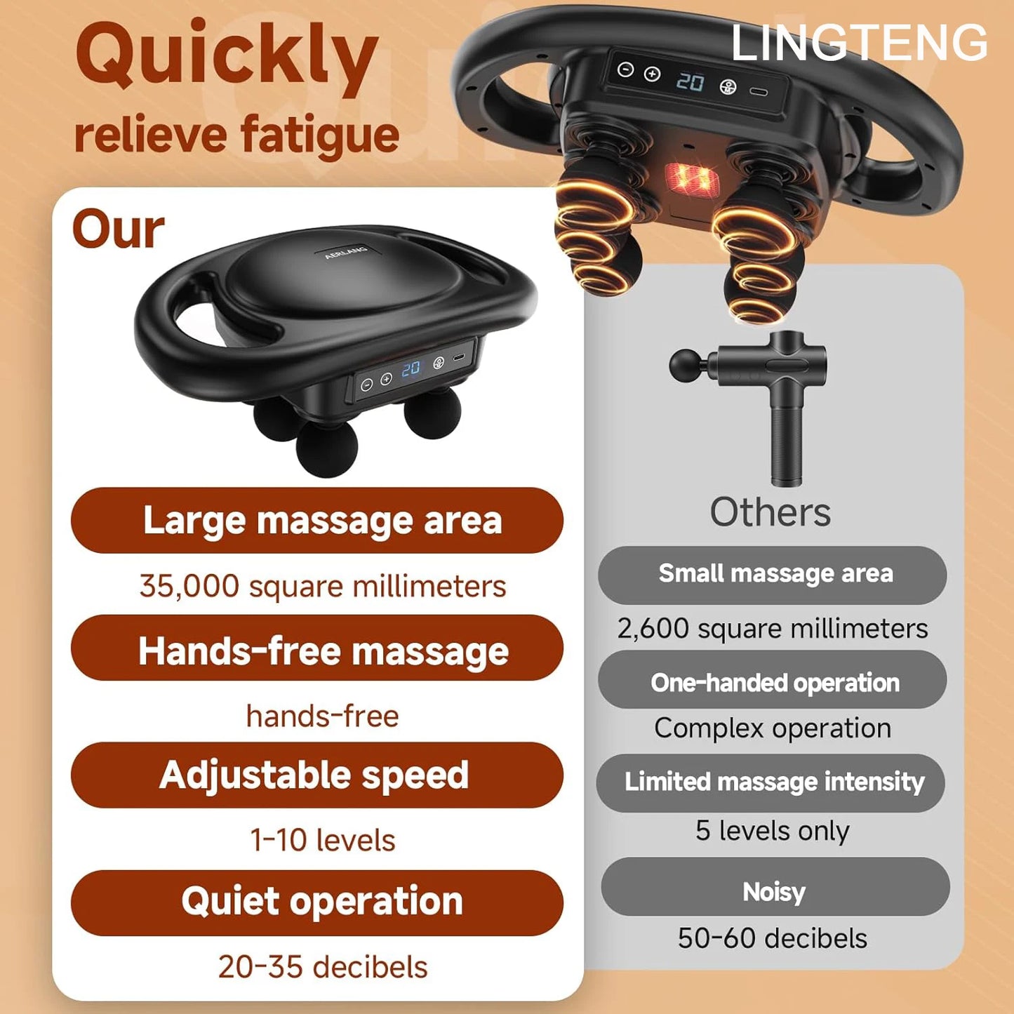 Lingteng Handheld Percussion Massage Gun With Six Interchangeable Heads