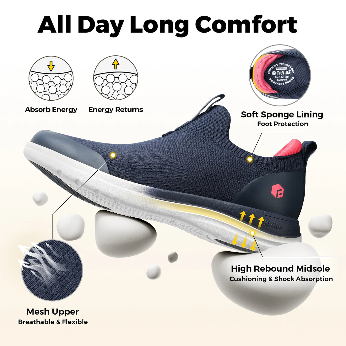 FitVille Women'S Wide Slip On Walking Sneakers With Roomy Fit For Fat Feet, Arch Support Comfort Casual Shoes For Daily Walking & Outdoor Use