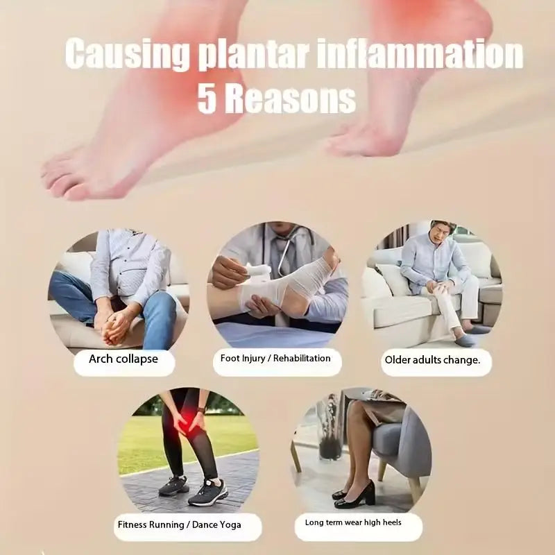 Four Seasons Foot Fascia Roller, Foot Massager, Yoga Muscle Relaxation, Arch Trainer, Home Foot Massage Wheel, Durable Structure