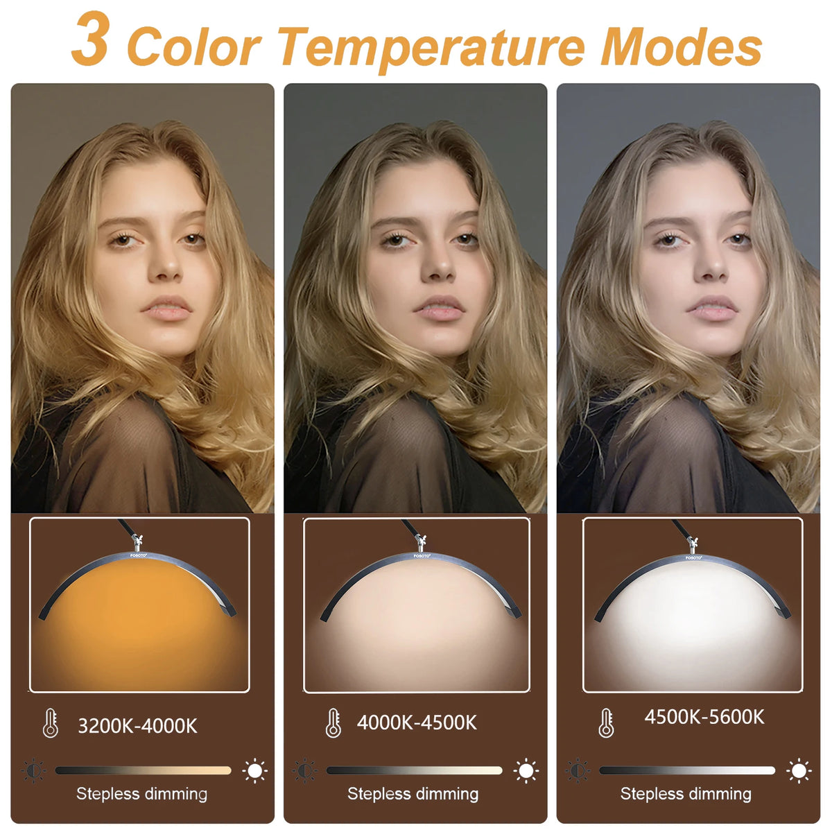 Fosoto Multi-Directional U-Shaped LED Wall Mounted Half Moon Lamp Beauty Salon Supplement Light Lashes Beauty Barbershop Nail